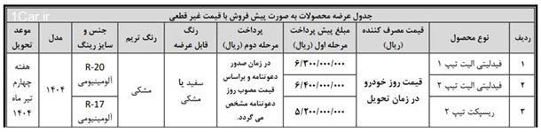 شرایط واریز وجه خودرو فیدلیتی الیت